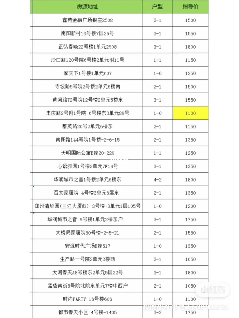 郑州大彭庄mm价值几多钱