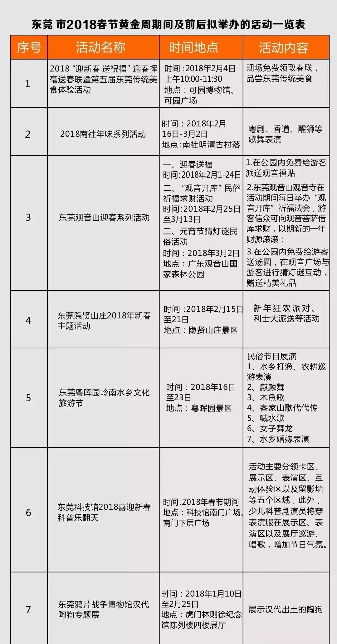 汉中18招全活是怎么的