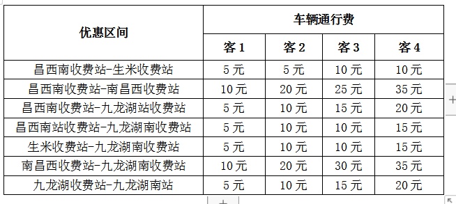 资阳顺表路几多钱一次