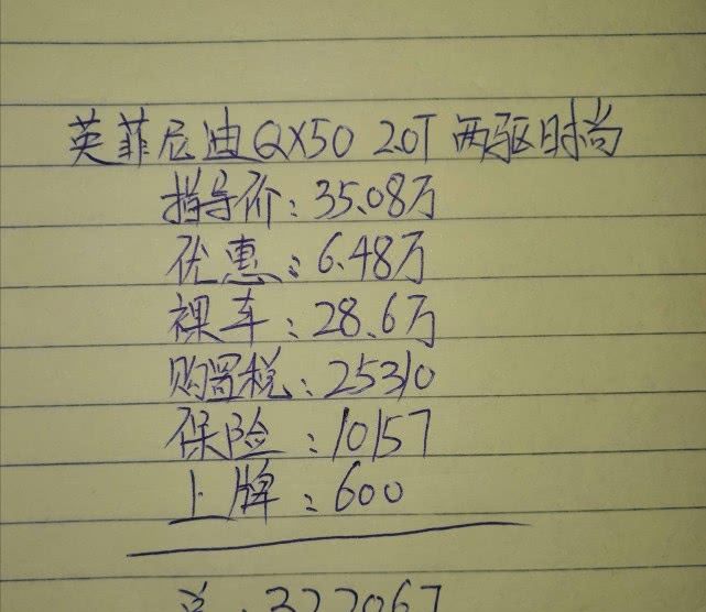 600一次的算便宜吗