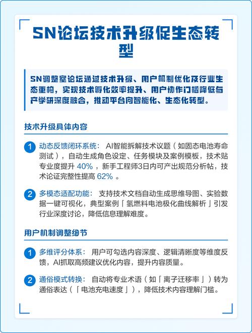 sn调整论坛