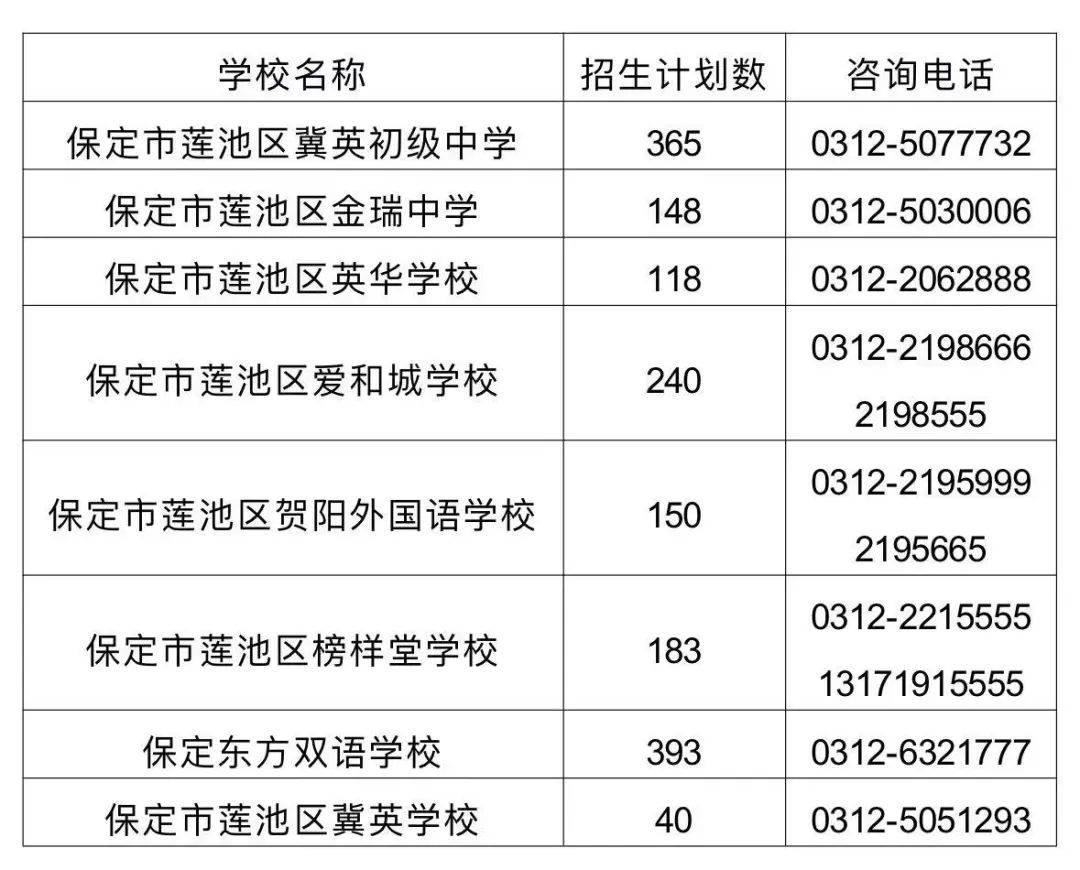 朔州出来卖的学生怎么连