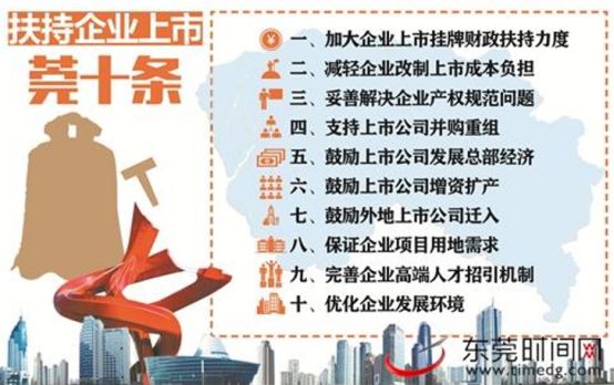 莞式服务是什么意思是
