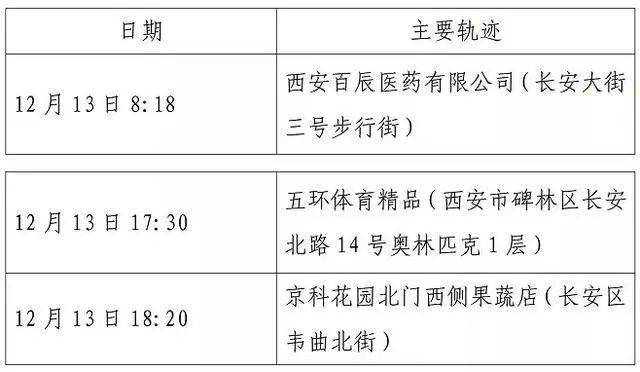西安大选铺排实体店