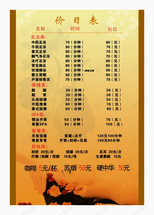 路边幼足浴推拿店快餐通常几多钱启