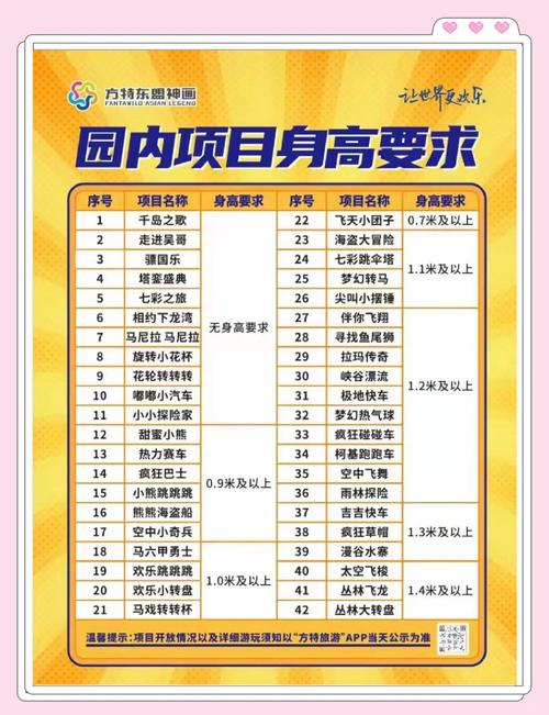全套有什么项目