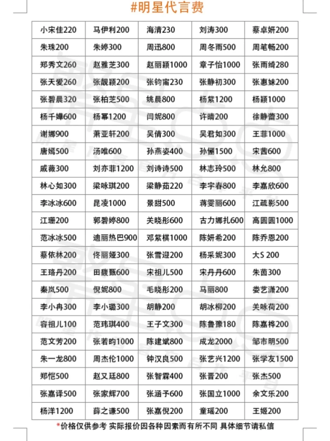 明星睡觉价目表一线