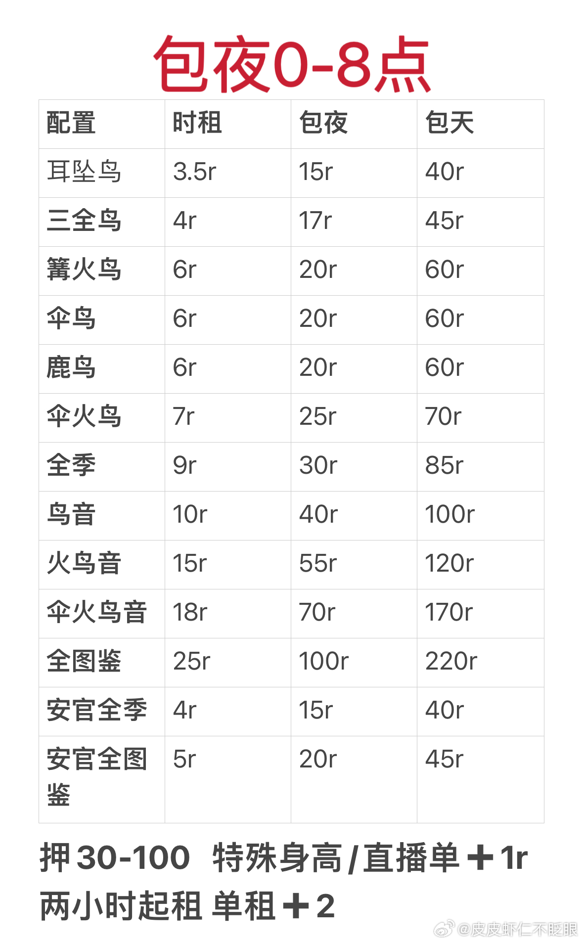 包夜几多钱