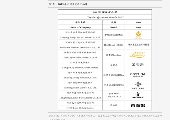 西安吉利村推拿价目表