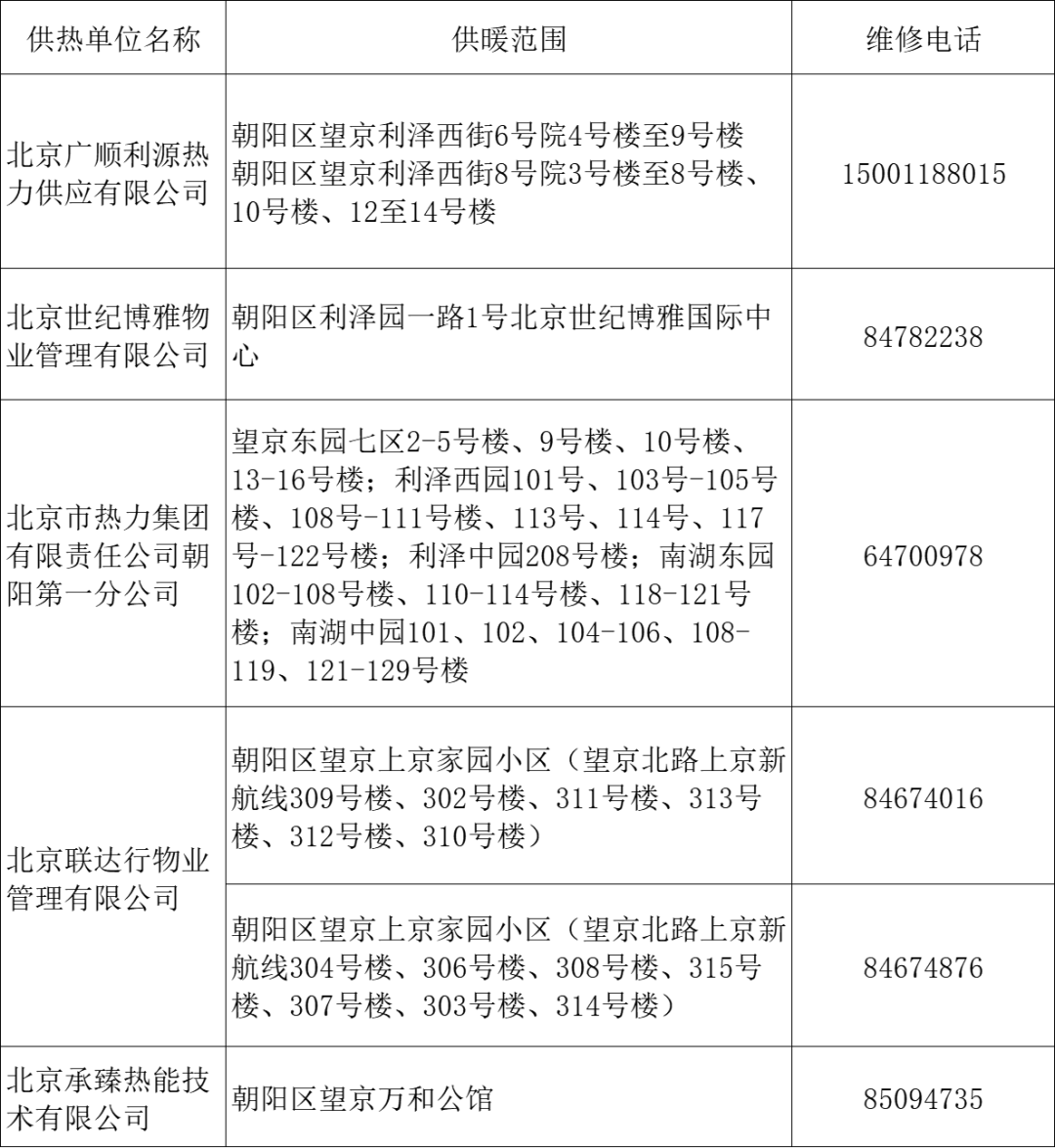 北京向阳区有提供服务的