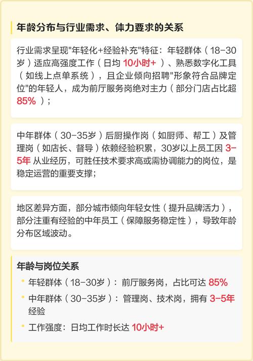 做快餐的幼姐通常春秋多大