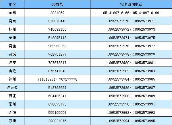 大学生随叫随得手机号