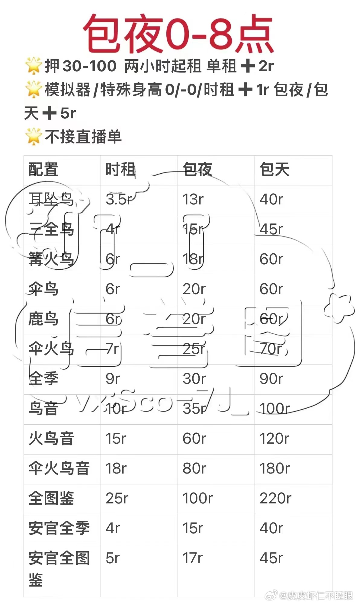包夜通常几多钱