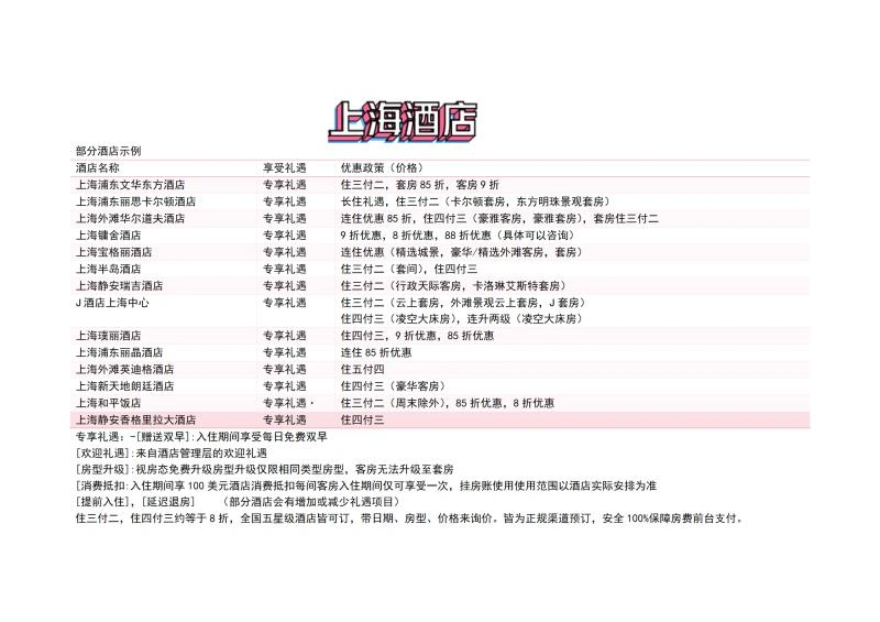 上海约一次约莫几多钱