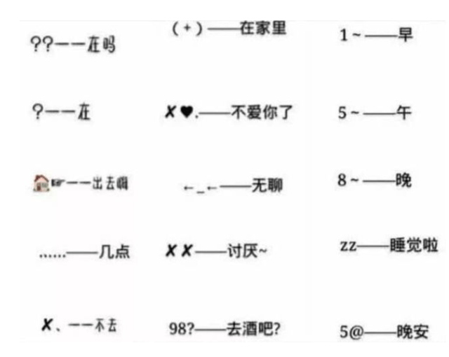 9592是什么隐语