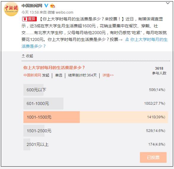 同城左近200元学生