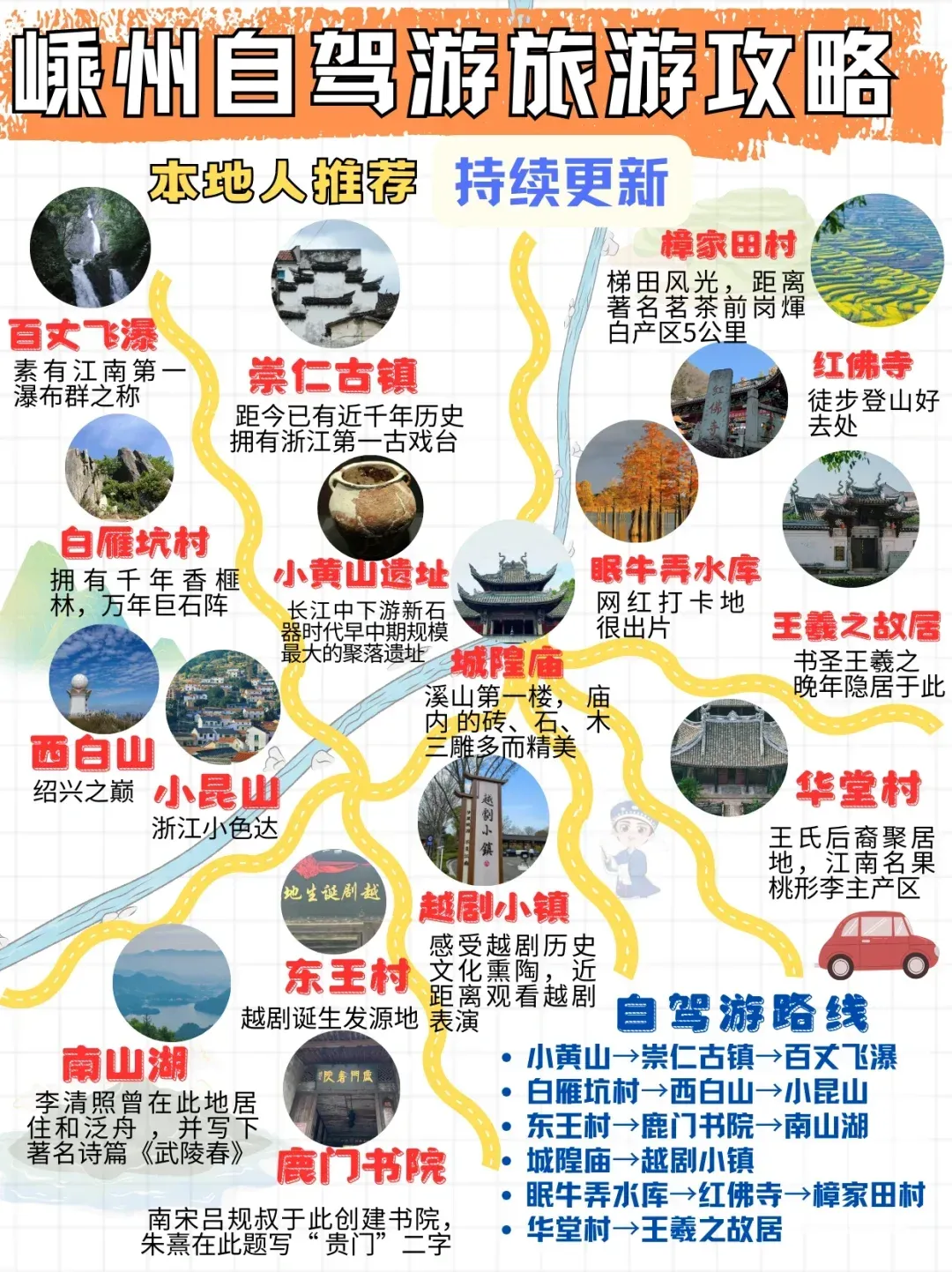 嵊州哪里幼小路便宜