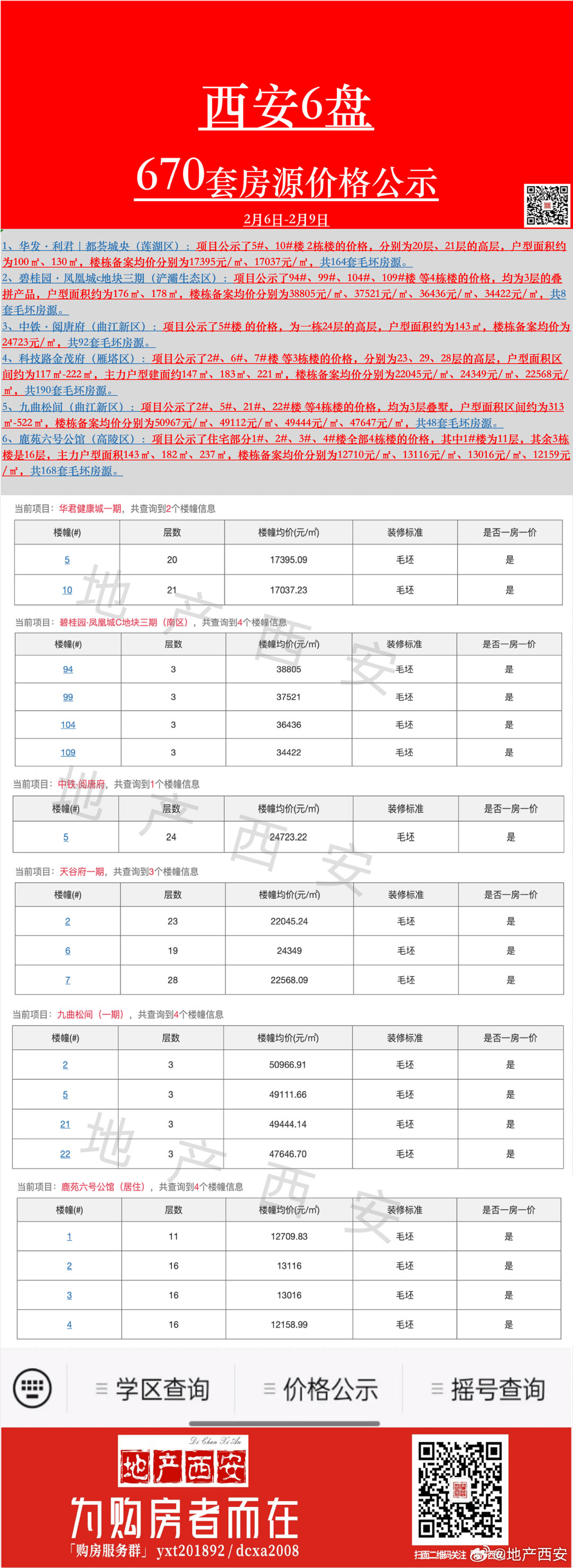 2026西安免费凤凰楼信息