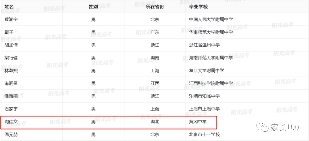 黄冈市学生街做一次几多钱