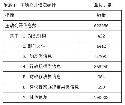 昭通桑拿汇报2026