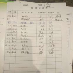 常德spa荤素一览表