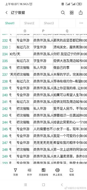 楼凤兼职网站