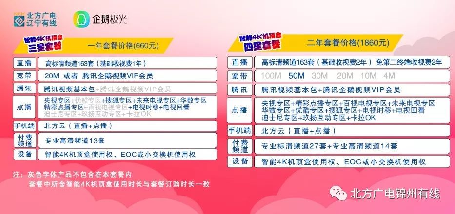 9295是什么意思服务项目