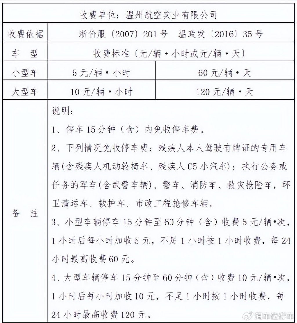 荆州spa是不是蕴含飞机或许几多