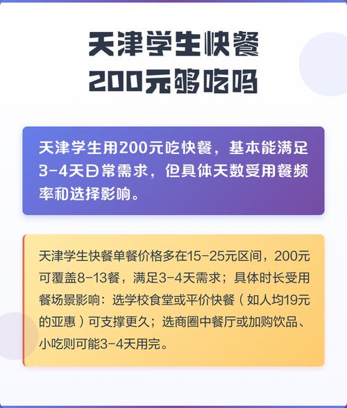 200元一次的快餐安全吗