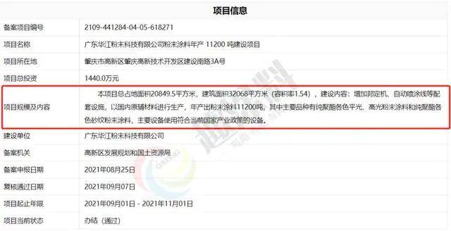 全国楼风信信息网2026