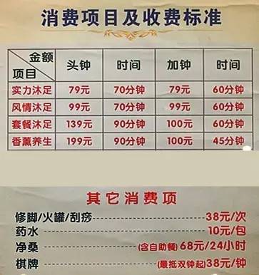 足浴店95几多钱