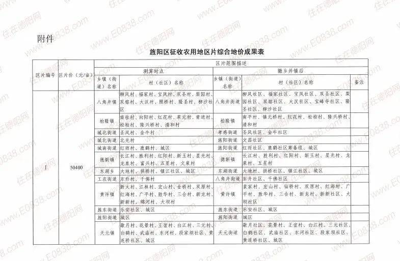 德阳香山巷通常怎么收费