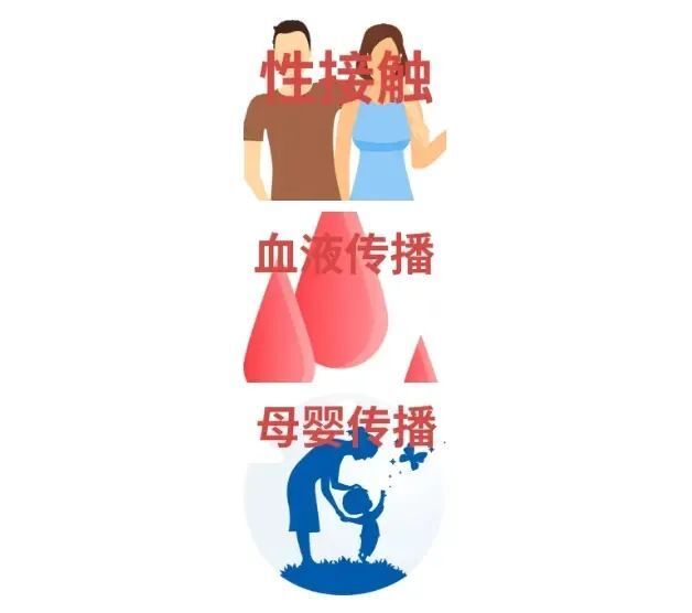此刻嫖娼怎么才安全