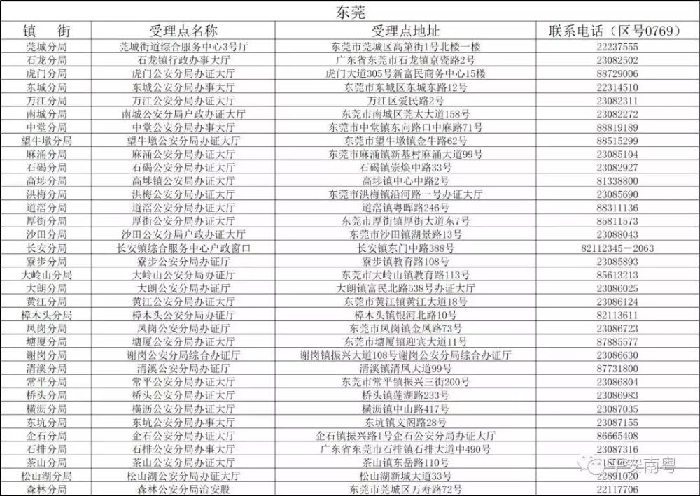 莞式服务内容价值