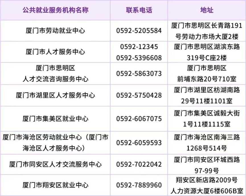 乐山哪里有做服务的处所