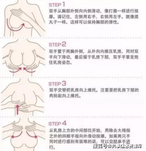 不正规推拿的术语都是啥意思