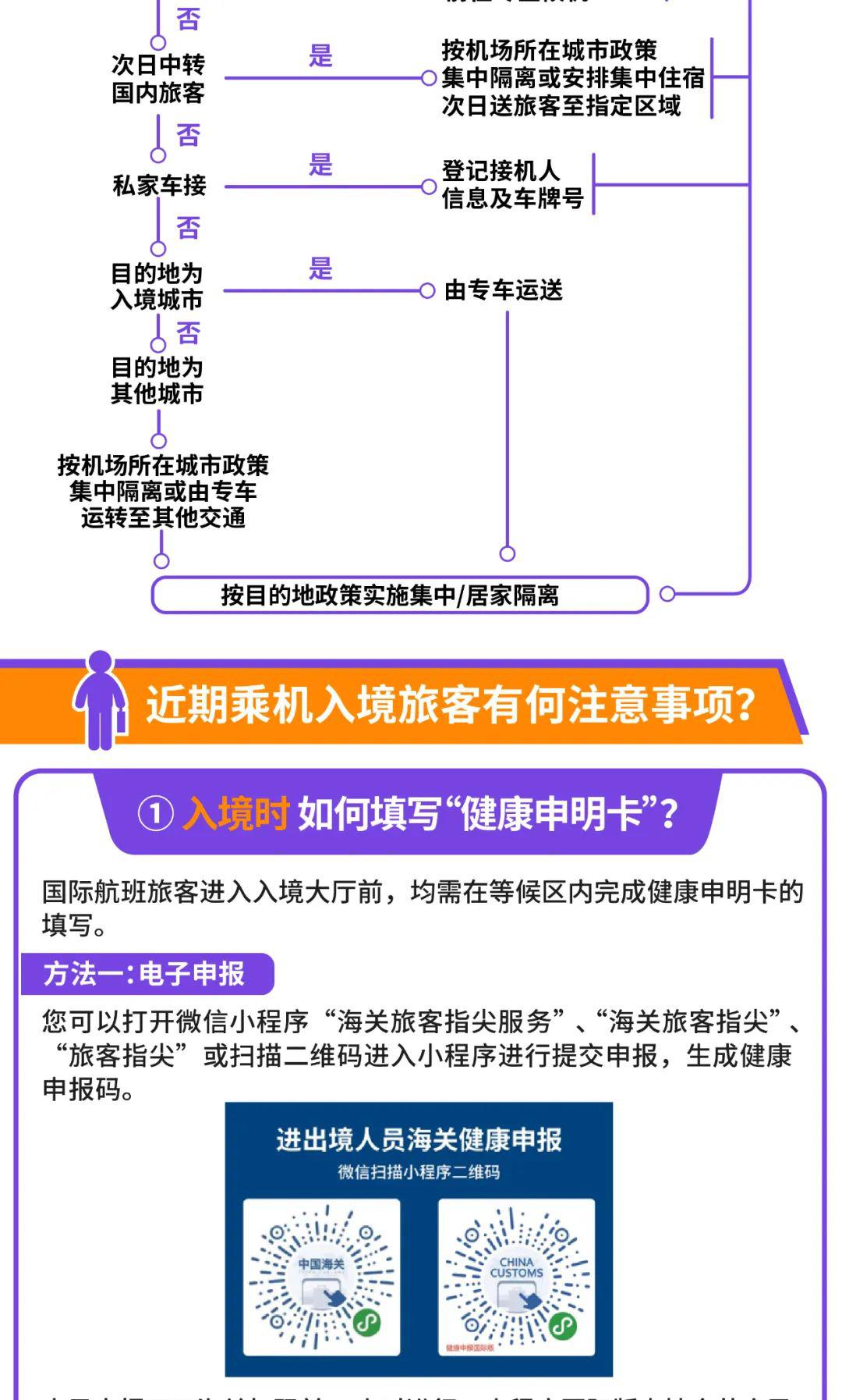 足浴打飞机流程