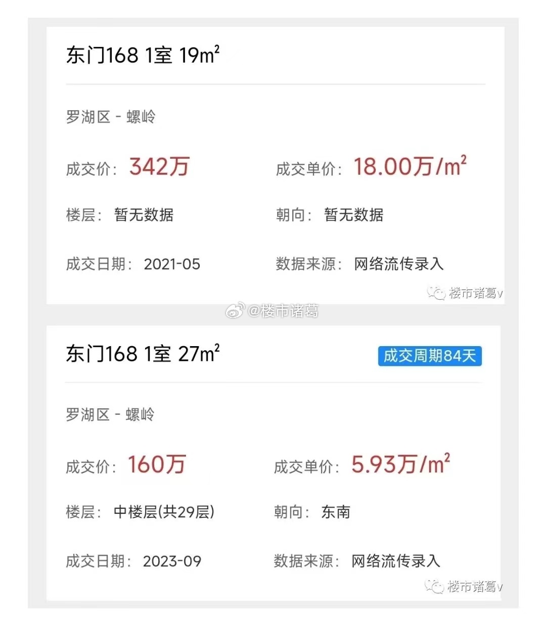 罗湖668指的是
