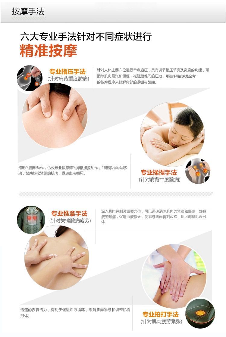 推拿半套蕴含什么内容