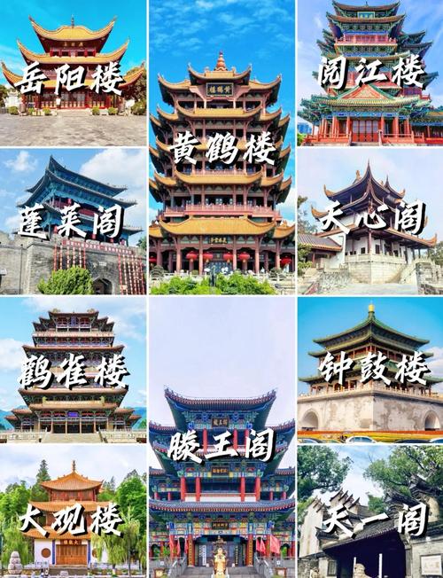 全国风楼阁信息总结