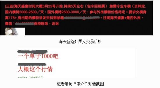 这么找表围的