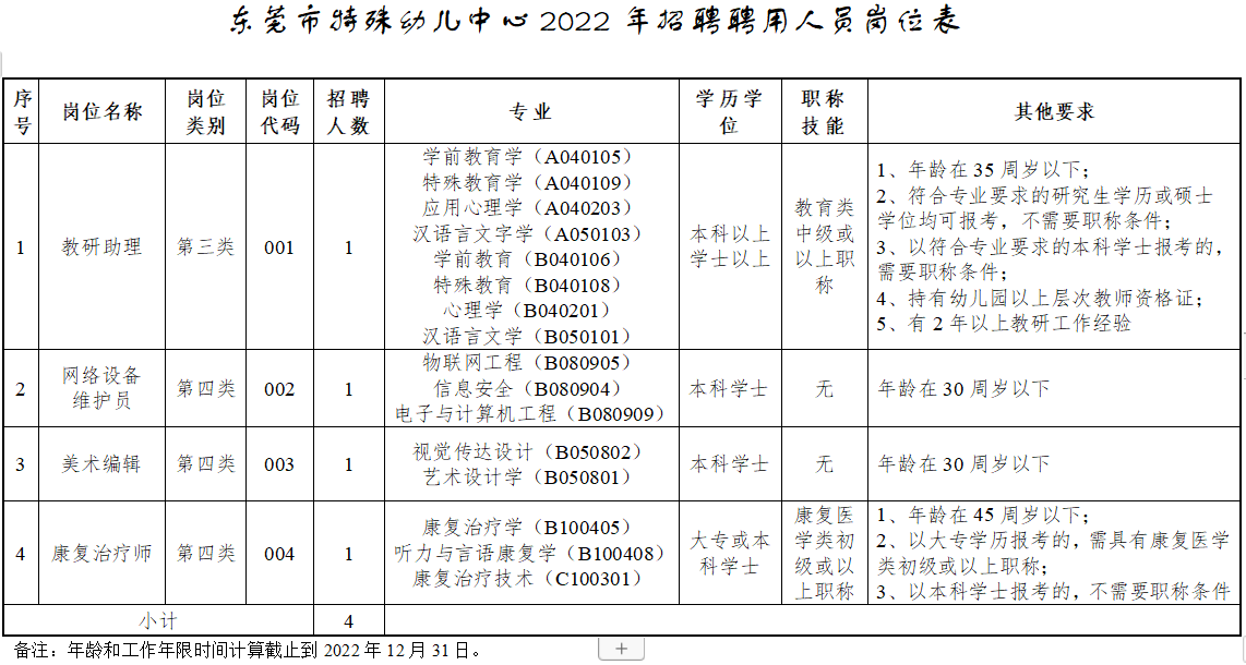 汉中特殊服务名字