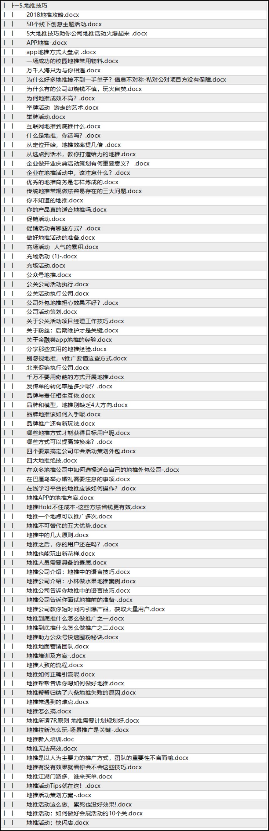 800全套是包括几项