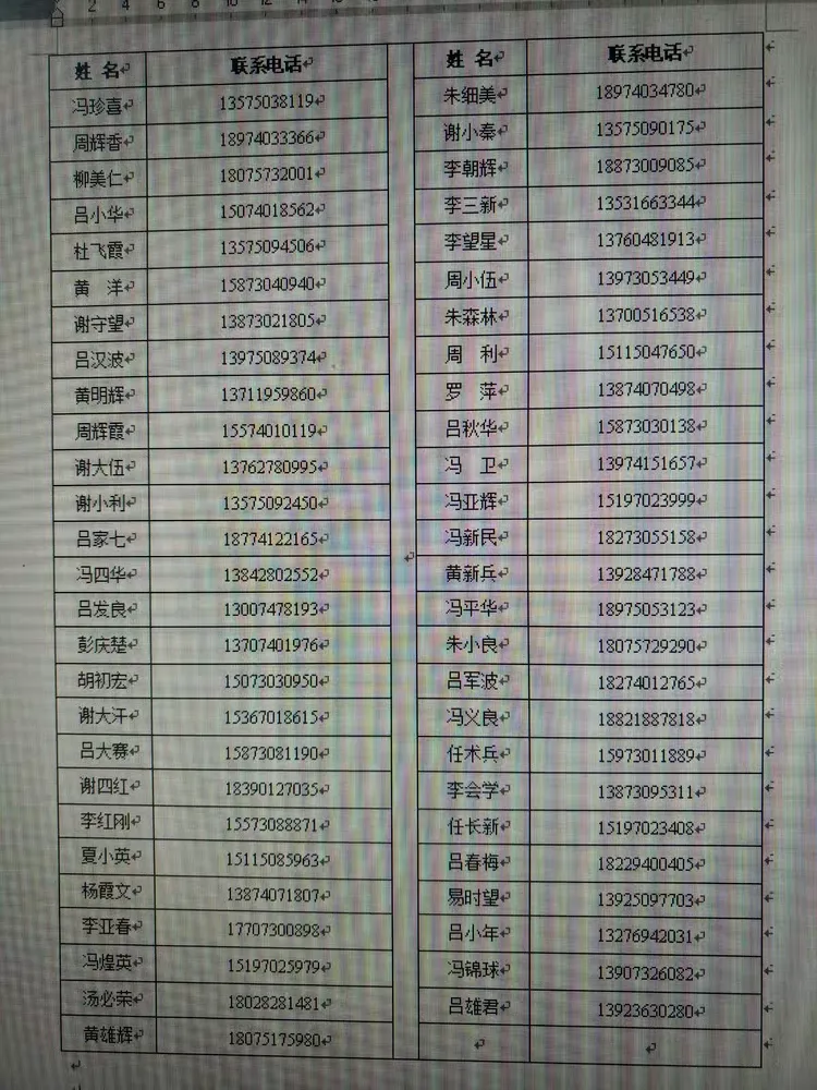 女生的电话号码