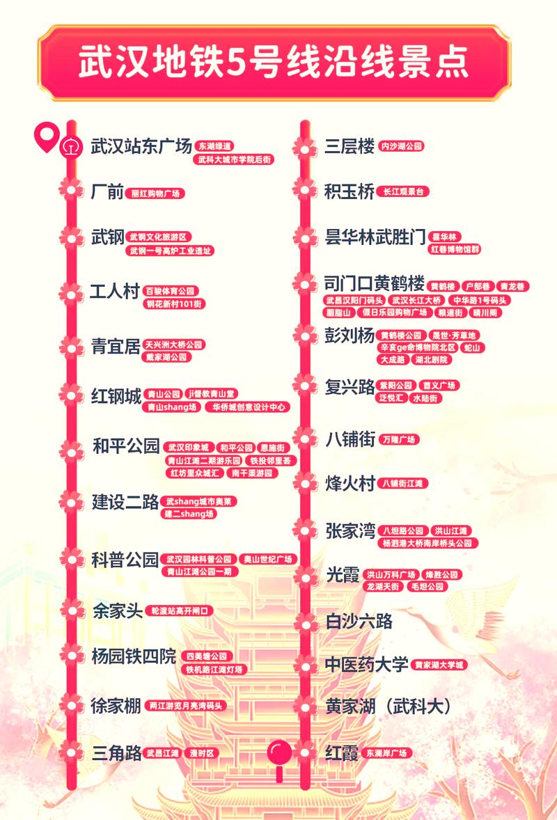 温江交院后街好多钱