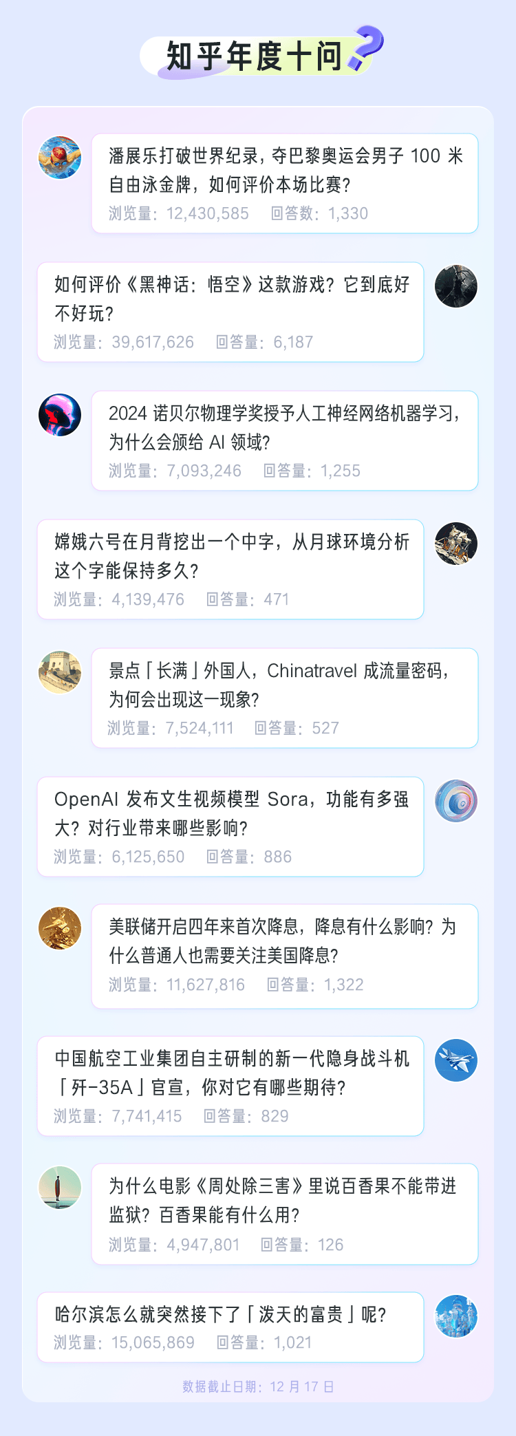 兄弟们填空题秒懂2026知乎