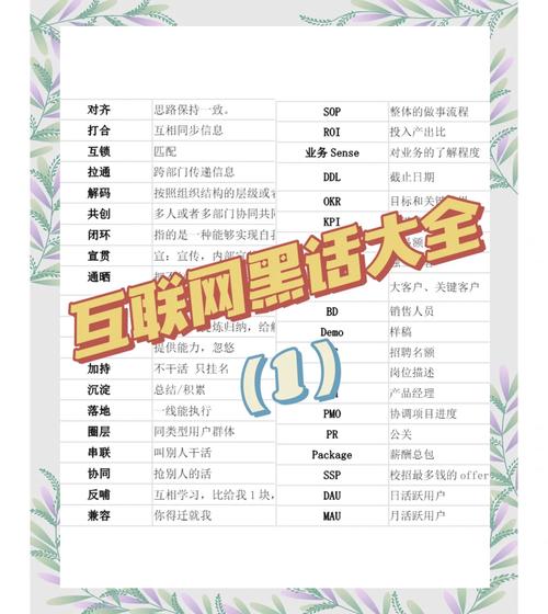 找表围行话