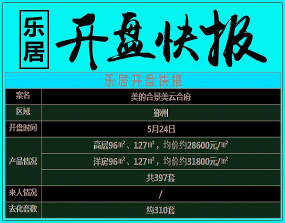 半套的三个项目