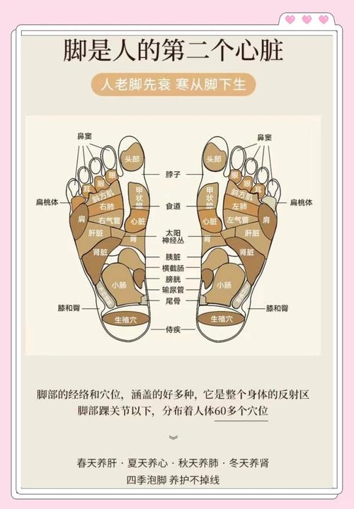 足浴94代表什么意思