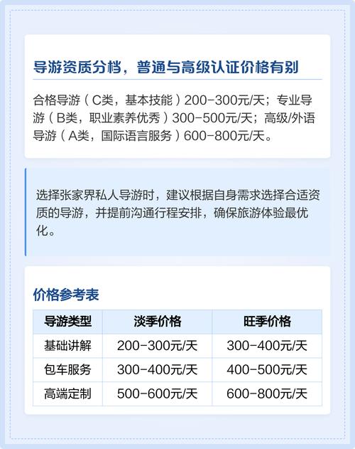 张家界私人导游睡一晚几多钱